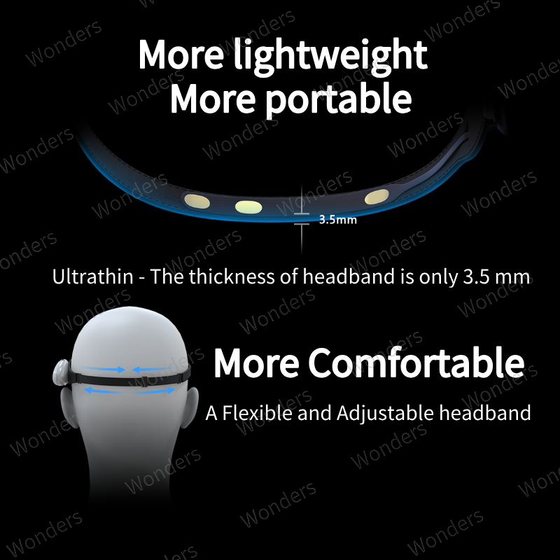 Brainlink Lite Remote Control  - Meditation Headband Eeg recension och pris